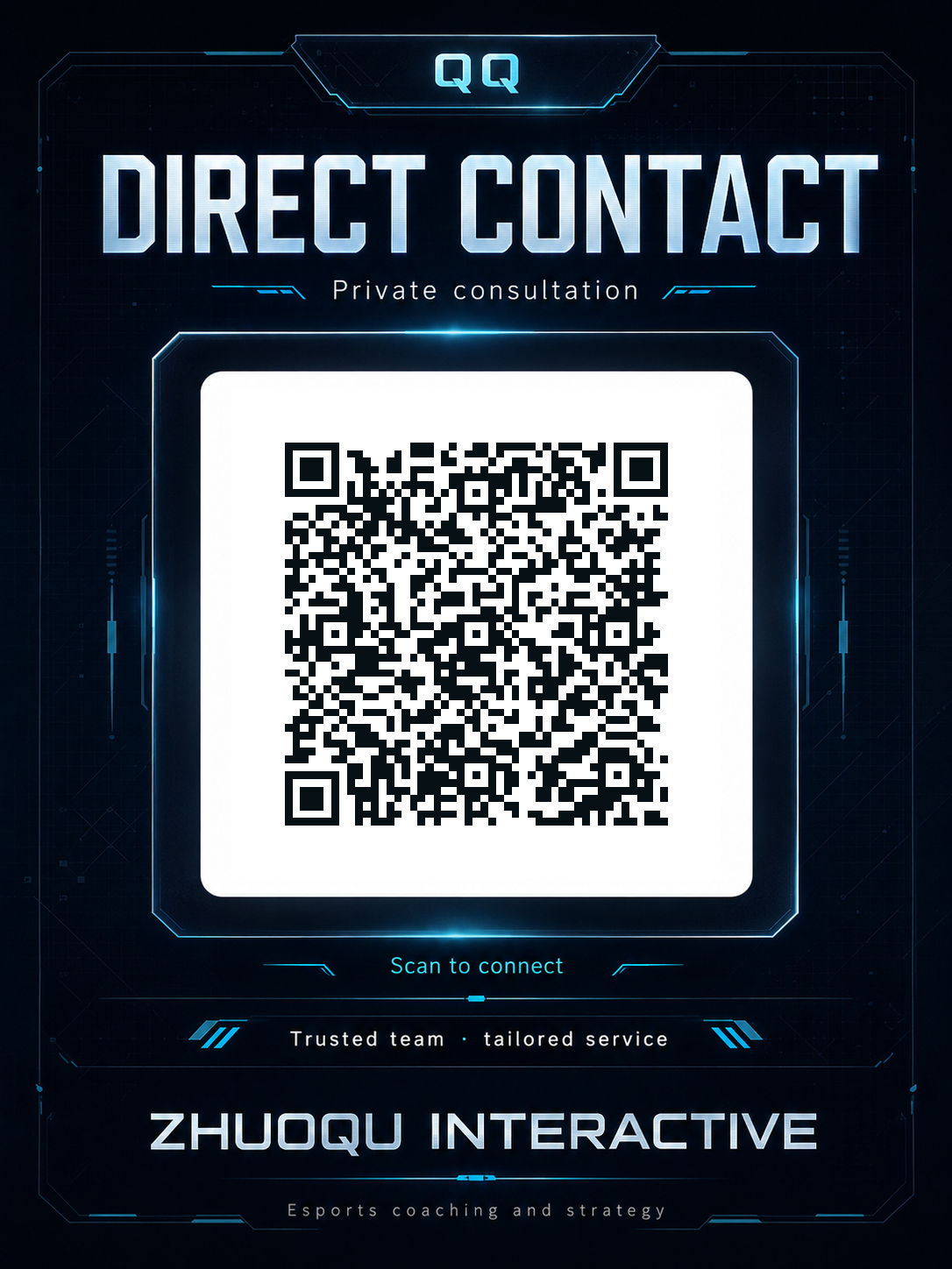 QQ direct contact poster